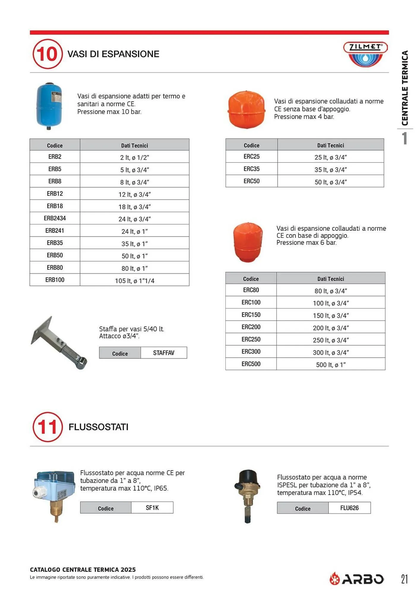 Volantino Arbo da 8 aprile a 31 dicembre di 2025 - Pagina del volantino 21