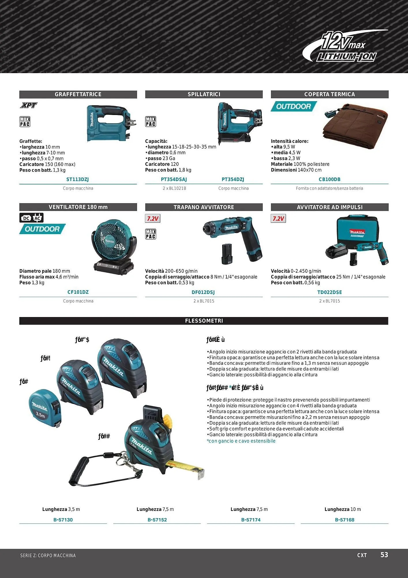 Volantino Makita da 1 ottobre a 31 marzo di 2024 - Pagina del volantino 55