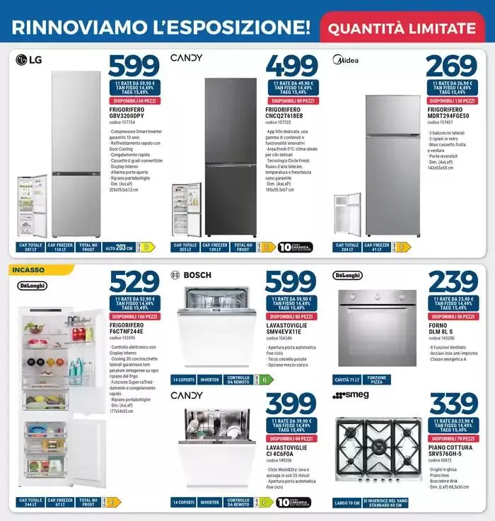 Rinnoviamo l'esposizione! da 14 marzo a 6 aprile di 2025 - Pagina del volantino 3