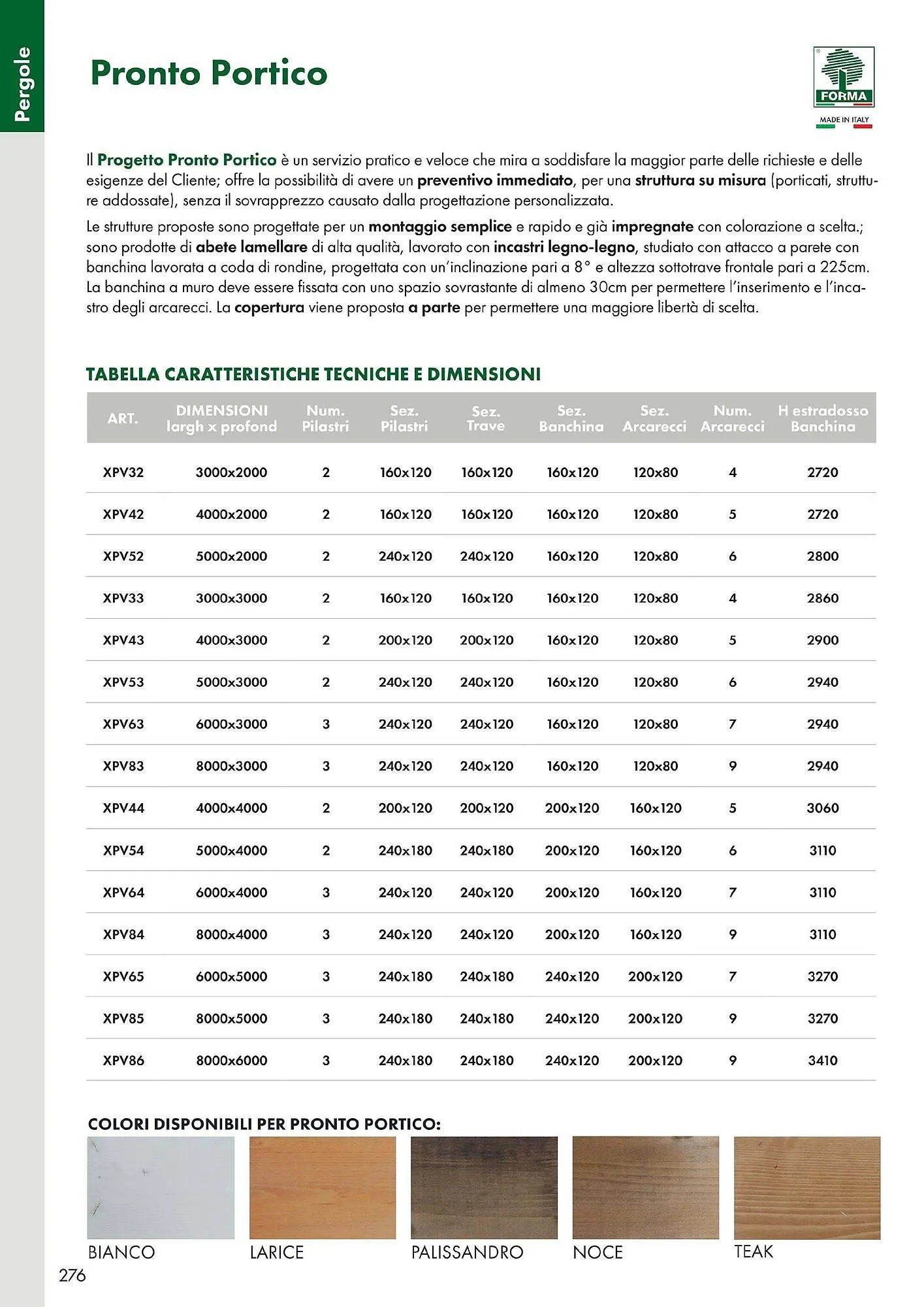 Catalogo Il Fai Da Te Guercio da 10 settembre a 4 gennaio di 2026 - Pagina del volantino 18