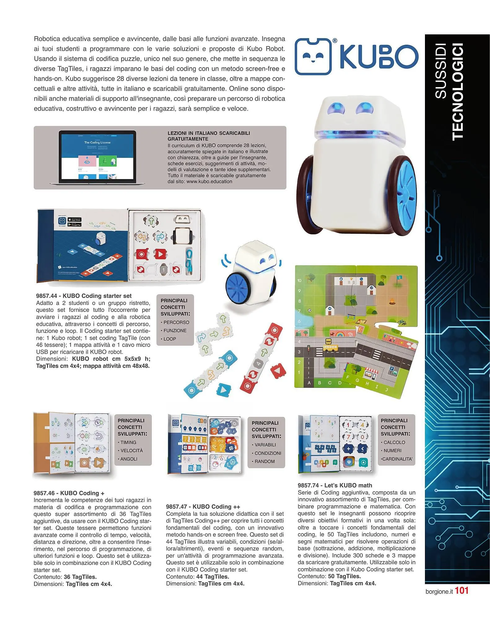 Volantino Borgione Sport da 18 gennaio a 28 dicembre di 2024 - Pagina del volantino 101