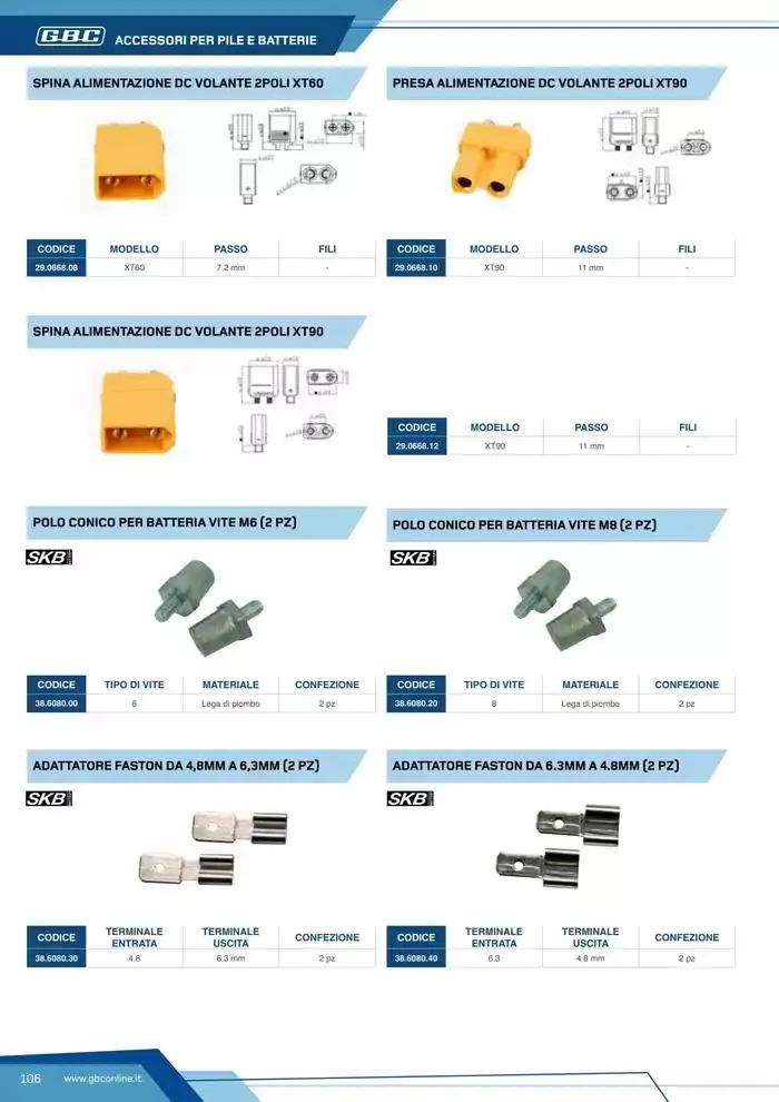 Catalogo Batteries and Power da 7 marzo a 31 dicembre di 2025 - Pagina del volantino 106