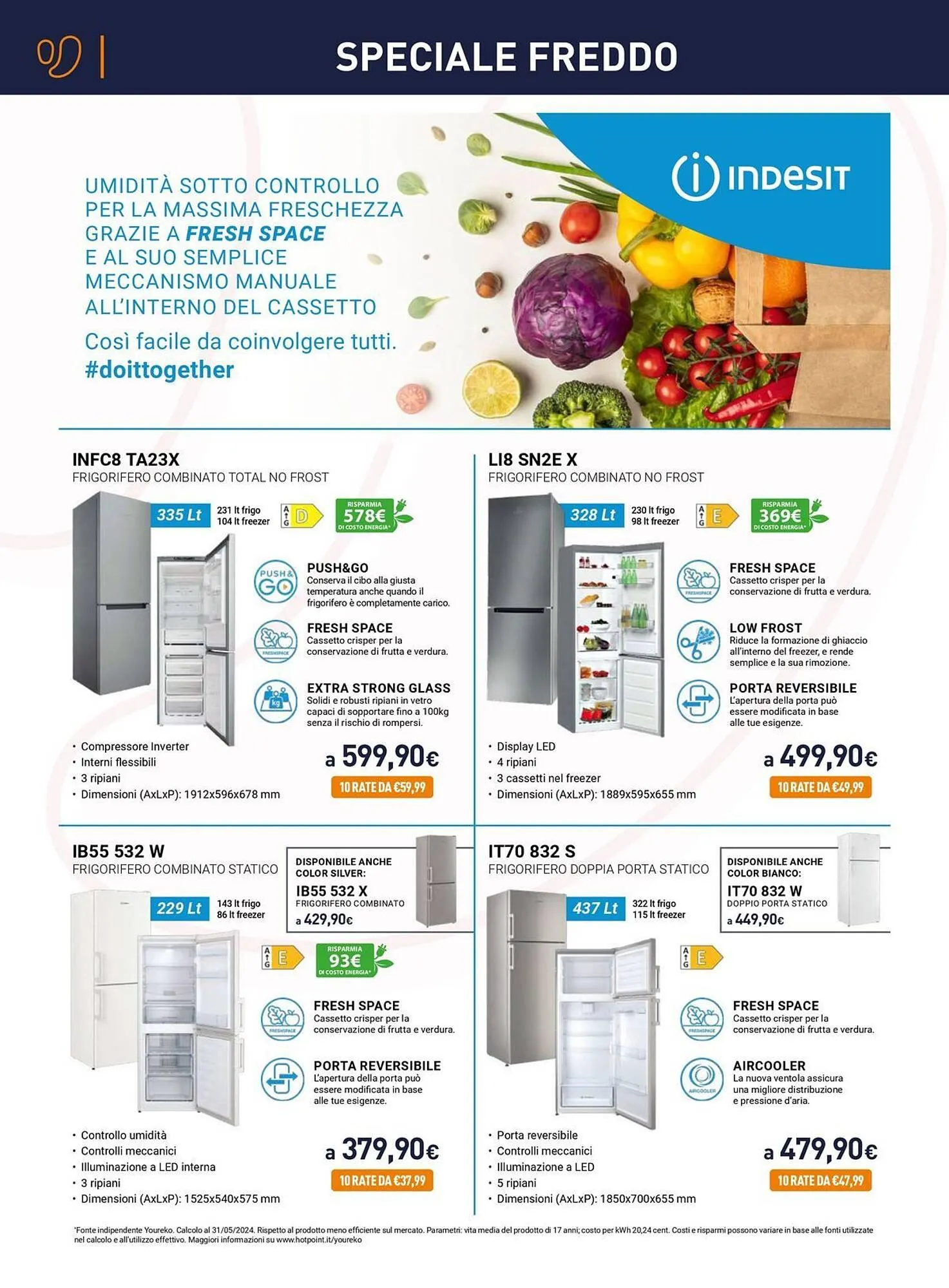 Volantino Unieuro da 4 luglio a 25 luglio di 2024 - Pagina del volantino 12