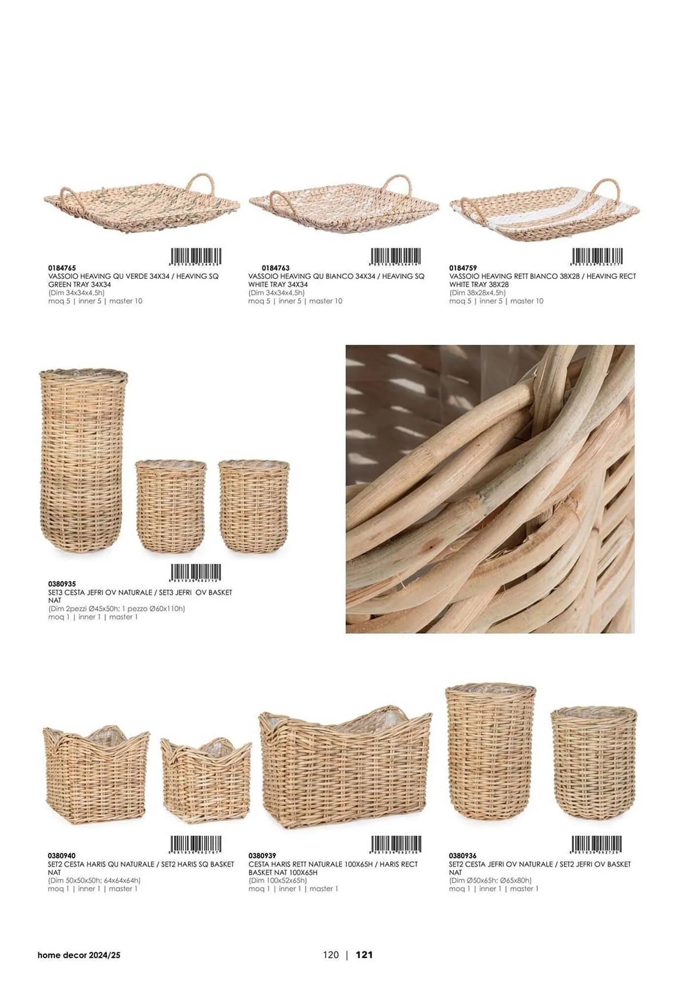 Volantino Bizzotto da 21 gennaio a 31 dicembre di 2025 - Pagina del volantino 122