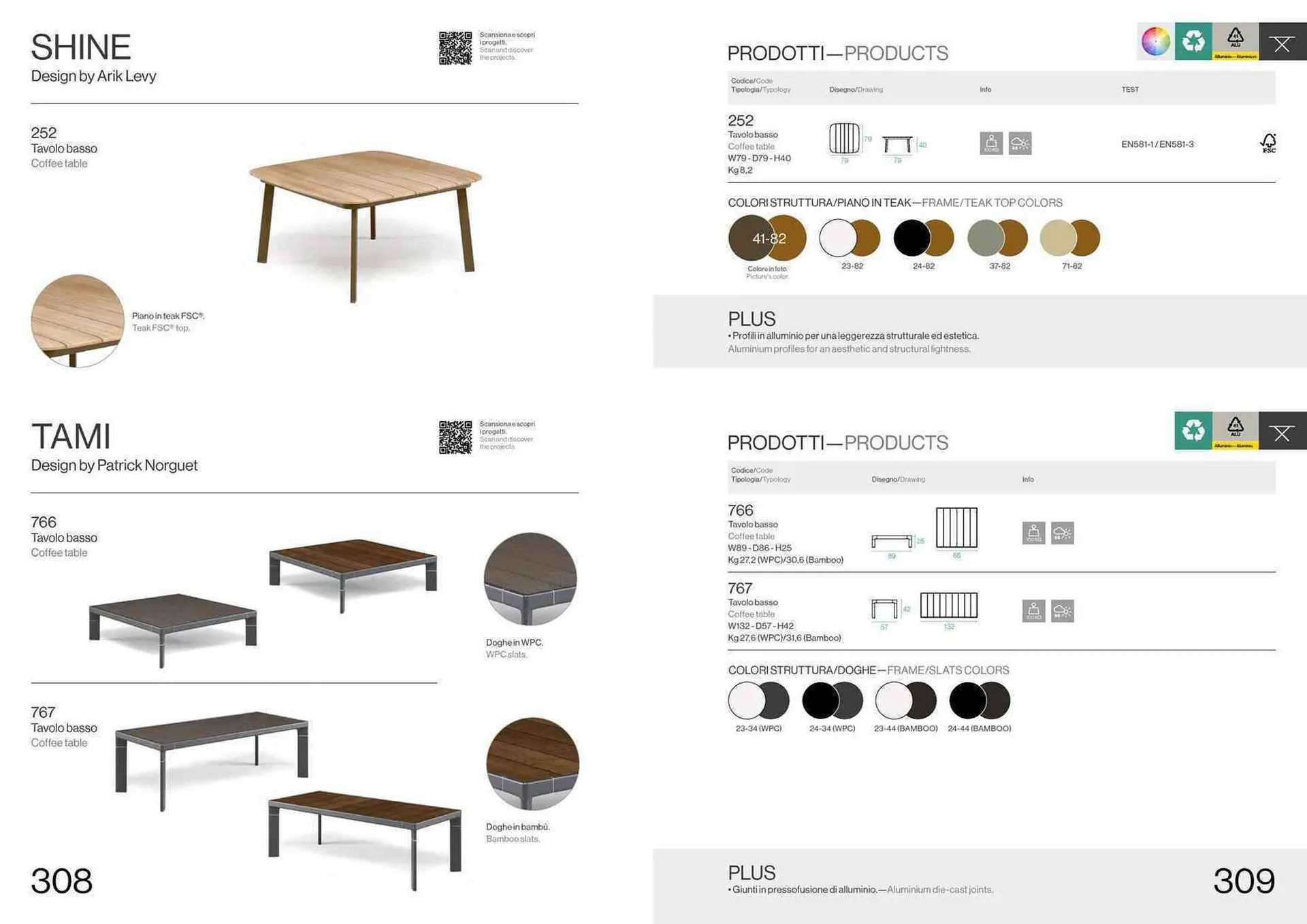 Volantino Emu da 22 settembre a 31 dicembre di 2024 - Pagina del volantino 156