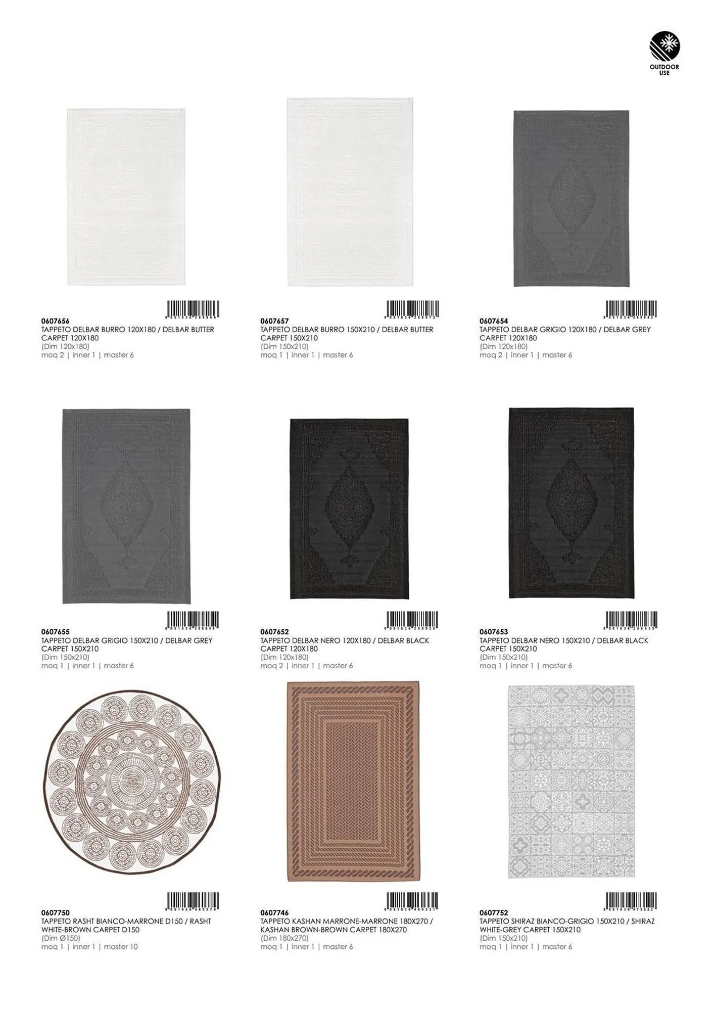 Volantino Bizzotto da 3 febbraio a 31 dicembre di 2025 - Pagina del volantino 129