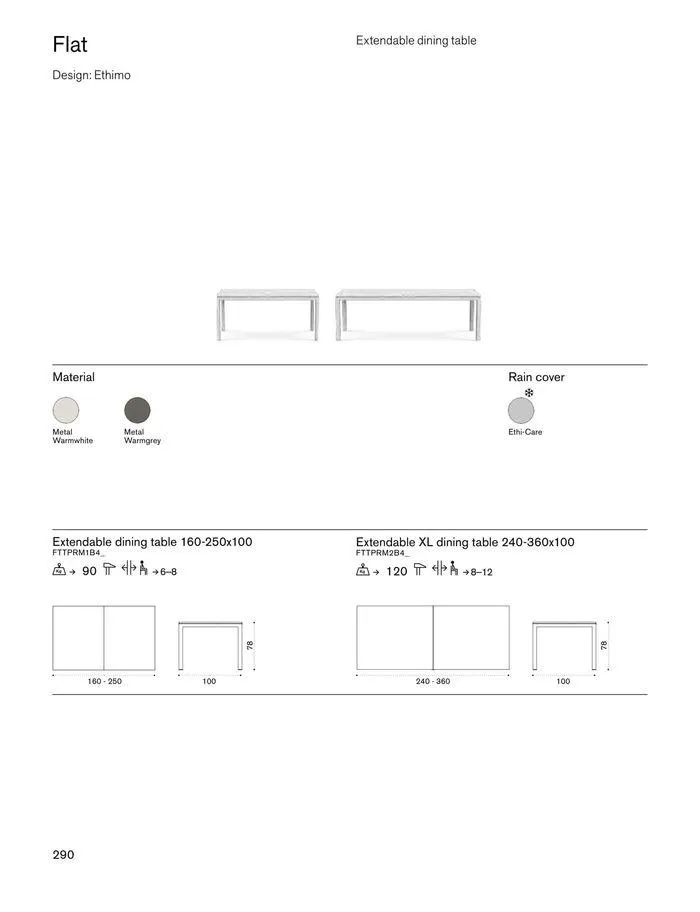 Outdoor decor collections 2024 da 1 febbraio a 30 giugno di 2024 - Pagina del volantino 292