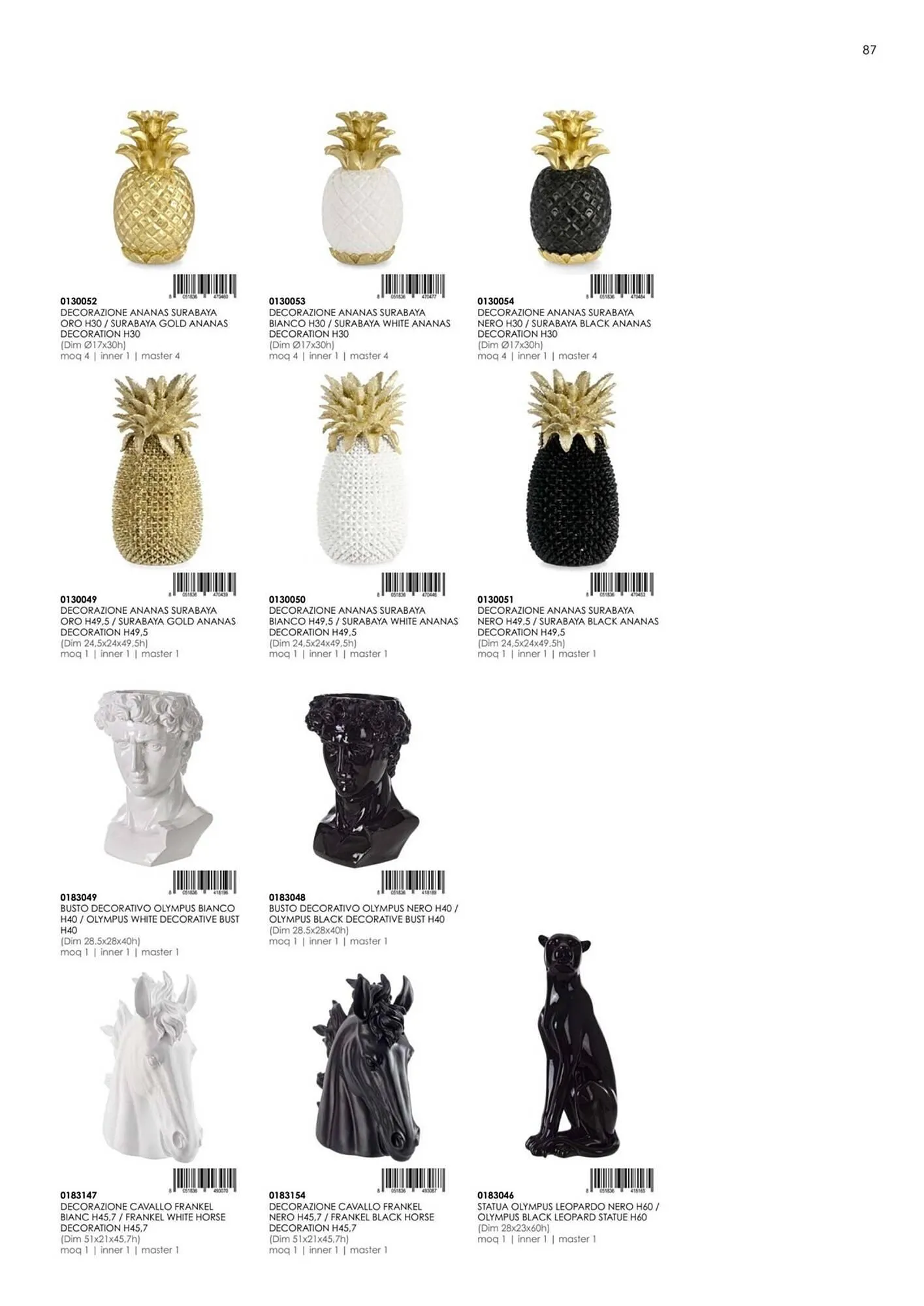 Volantino Bizzotto da 20 settembre a 28 dicembre di 2024 - Pagina del volantino 89