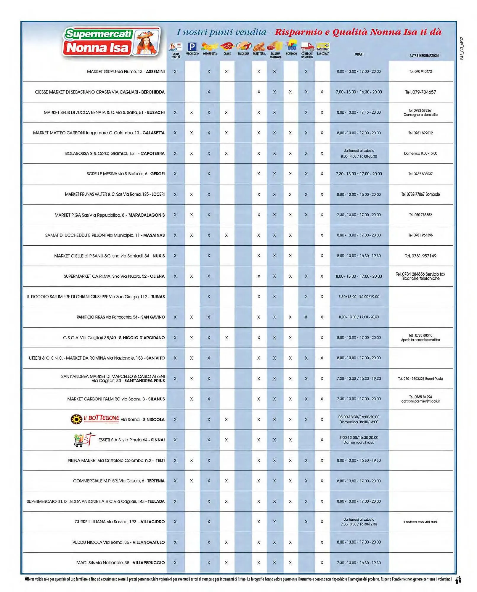Volantino Supermercati Nonna Isa da 3 aprile a 14 aprile di 2024 - Pagina del volantino 8