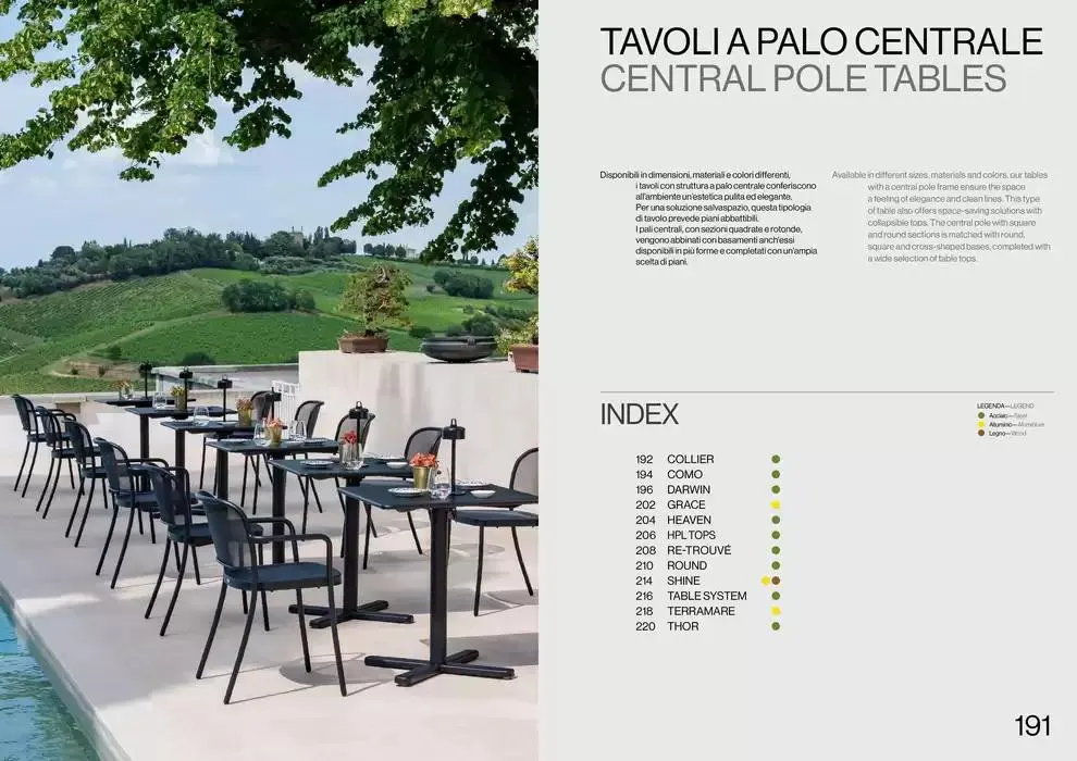 Professional book  da 14 febbraio a 31 dicembre di 2025 - Pagina del volantino 97