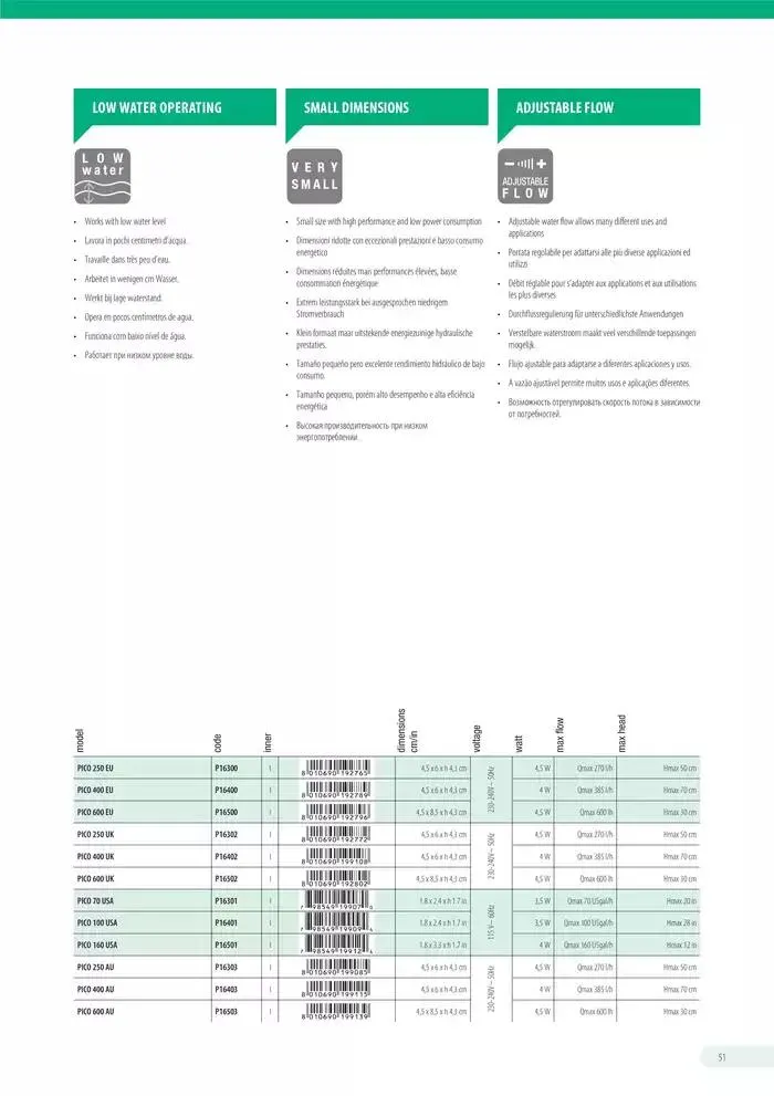 Ferplast da 13 dicembre a 31 dicembre di 2026 - Pagina del volantino 52