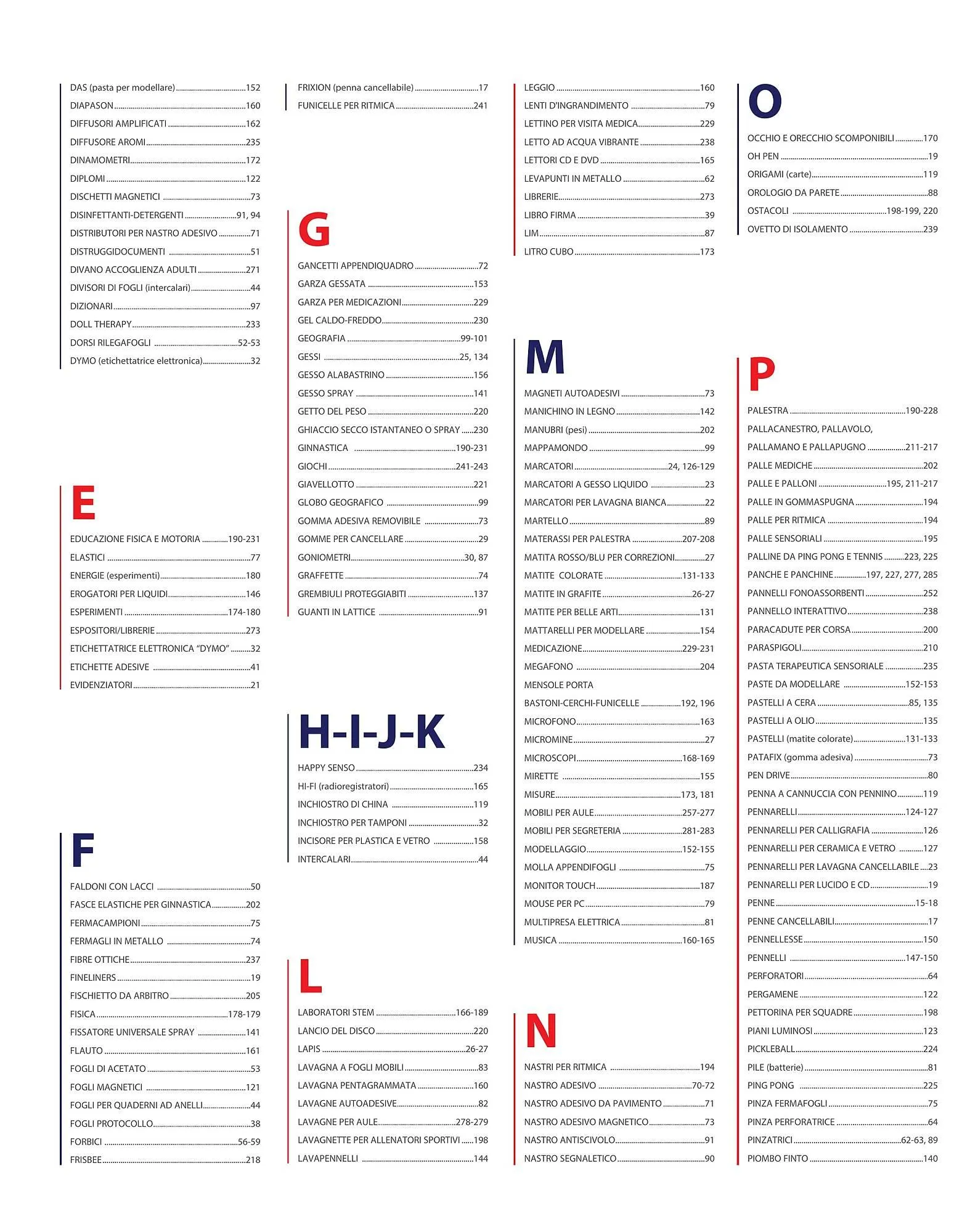 Volantino Borgione Sport da 31 dicembre a 31 dicembre di 2025 - Pagina del volantino 287
