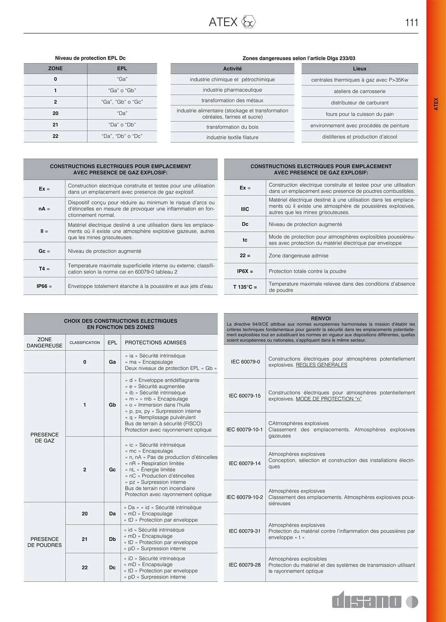 Volantino Disano da 8 marzo a 26 aprile di 2025 - Pagina del volantino 139
