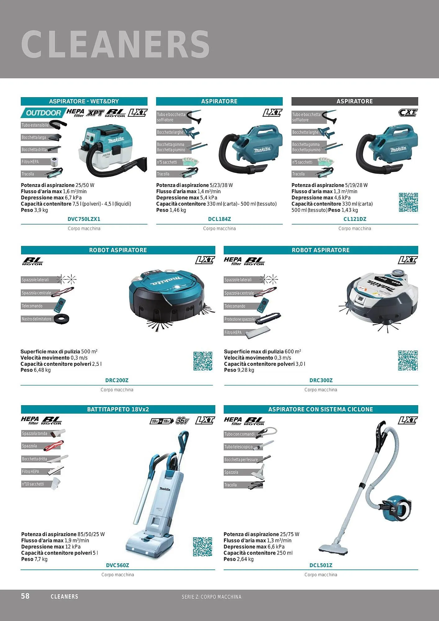 Volantino Makita da 1 ottobre a 31 marzo di 2024 - Pagina del volantino 60