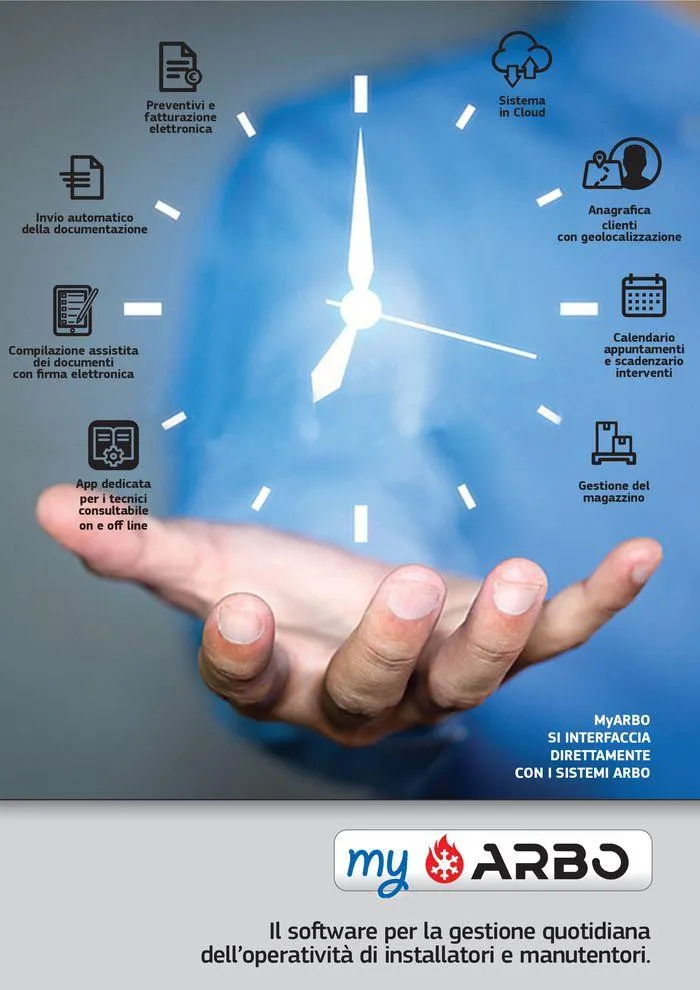 Catalogo climatizzazione 2024 da 17 maggio a 31 dicembre di 2024 - Pagina del volantino 4