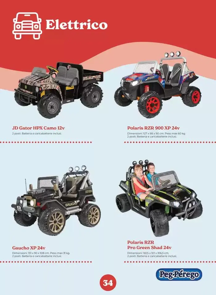 Sole gioco e avventura! da 4 aprile a 31 dicembre di 2025 - Pagina del volantino 34