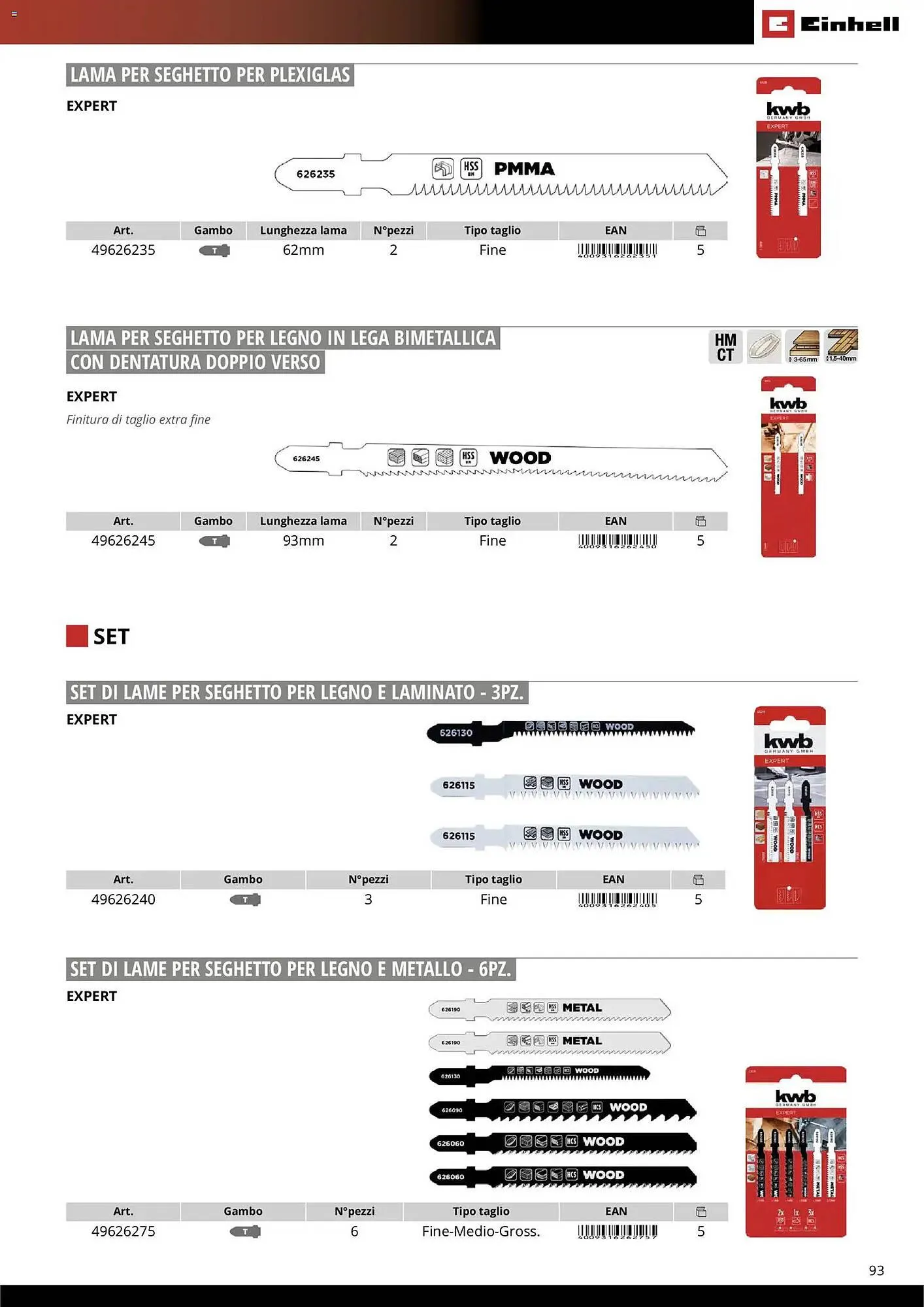 Volantino Einhell da 17 marzo a 31 dicembre di 2026 - Pagina del volantino 95