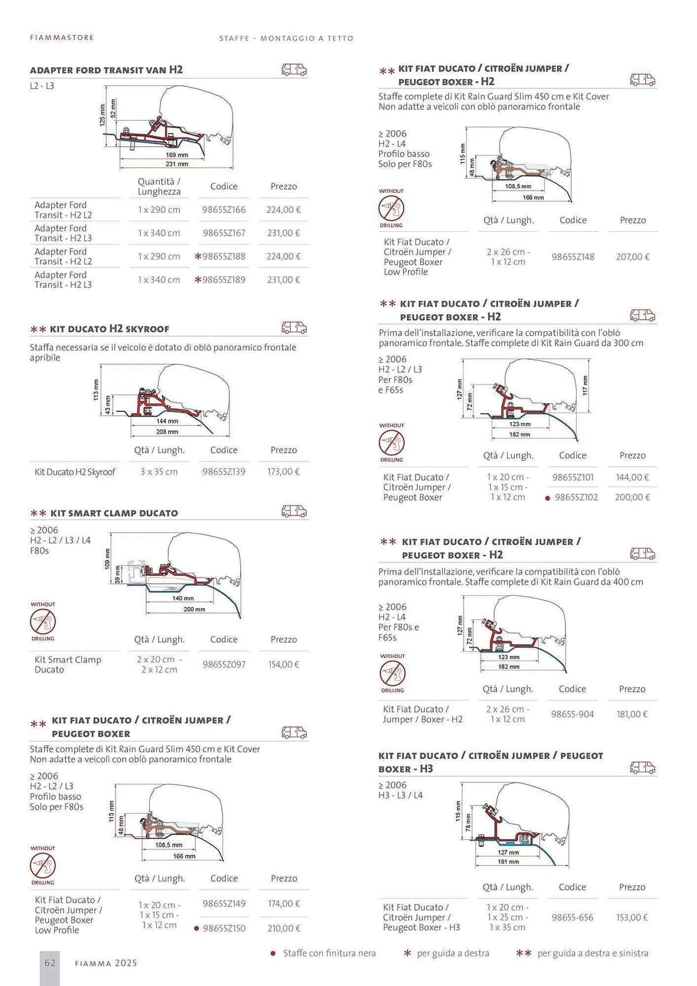 Volantino Fiamma da 14 gennaio a 31 dicembre di 2025 - Pagina del volantino 62