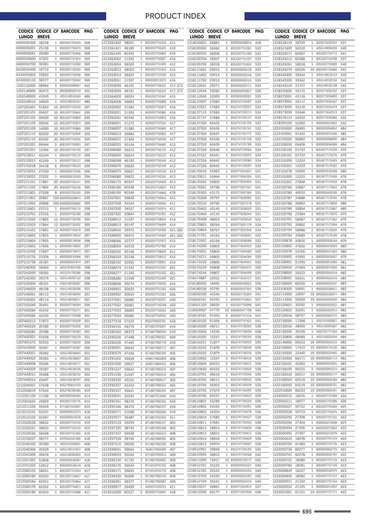 Volantino Atala da 20 novembre a 31 dicembre di 2025 - Pagina del volantino 703