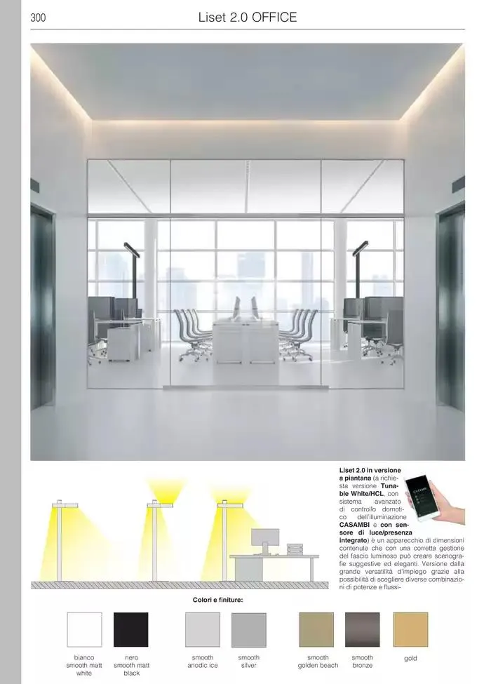 Fosnova LED 24/25 da 16 gennaio a 31 ottobre di 2025 - Pagina del volantino 302