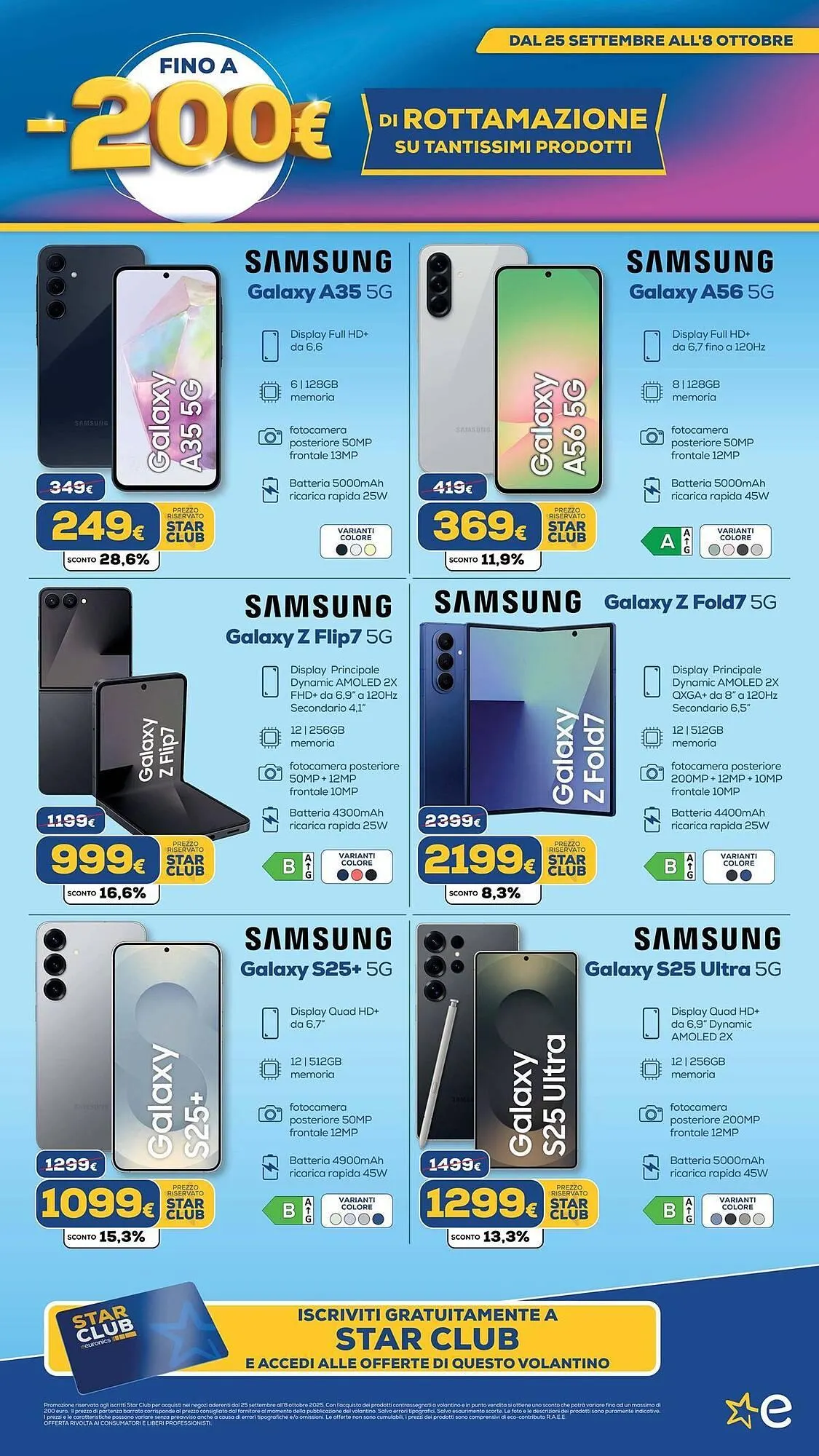 Volantino Euronics da 26 settembre a 8 ottobre di 2025 - Pagina del volantino 51