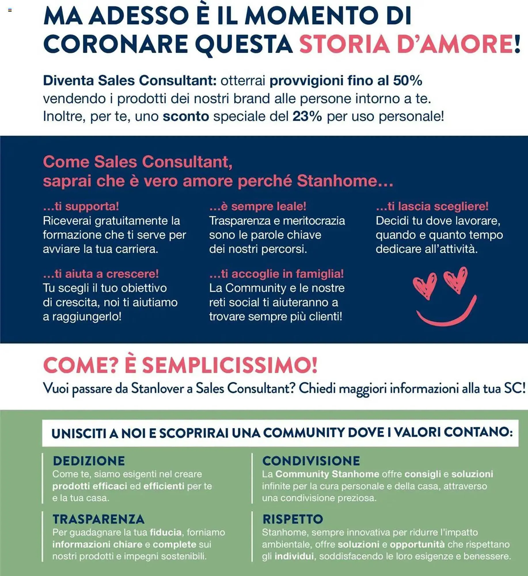 Volantino Stanhome da 4 giugno a 20 giugno di 2025 - Pagina del volantino 45