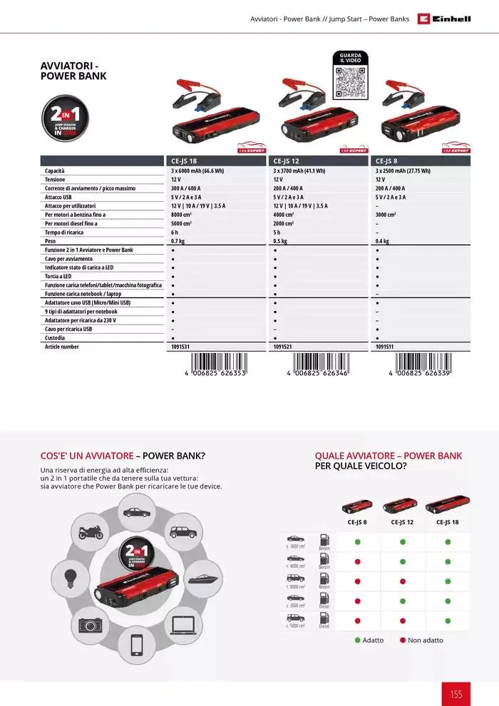 Elettroutensili 2025 da 11 febbraio a 31 dicembre di 2025 - Pagina del volantino 155