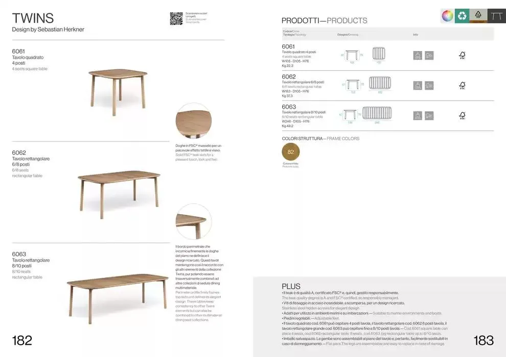 Professional book  da 14 febbraio a 31 dicembre di 2025 - Pagina del volantino 93