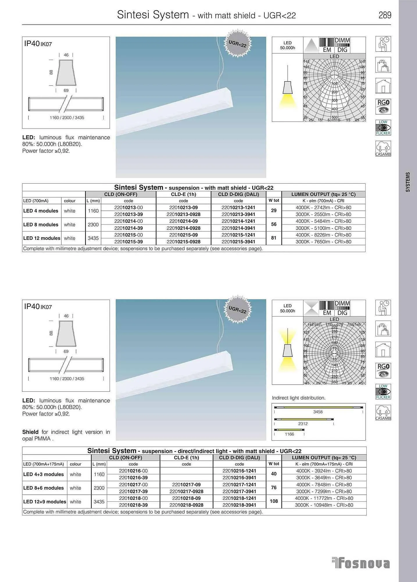 Volantino Disano da 12 giugno a 31 gennaio di 2024 - Pagina del volantino 291