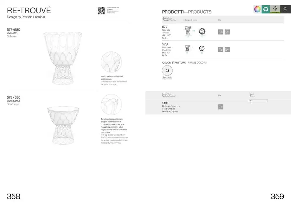 Professional book  da 14 febbraio a 31 dicembre di 2025 - Pagina del volantino 181