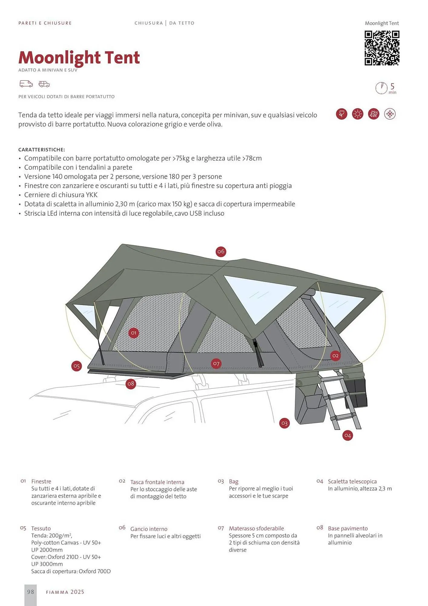 Volantino Fiamma da 14 gennaio a 31 dicembre di 2025 - Pagina del volantino 98