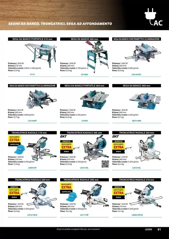 Planet da 1 ottobre a 30 marzo di 2025 - Pagina del volantino 93