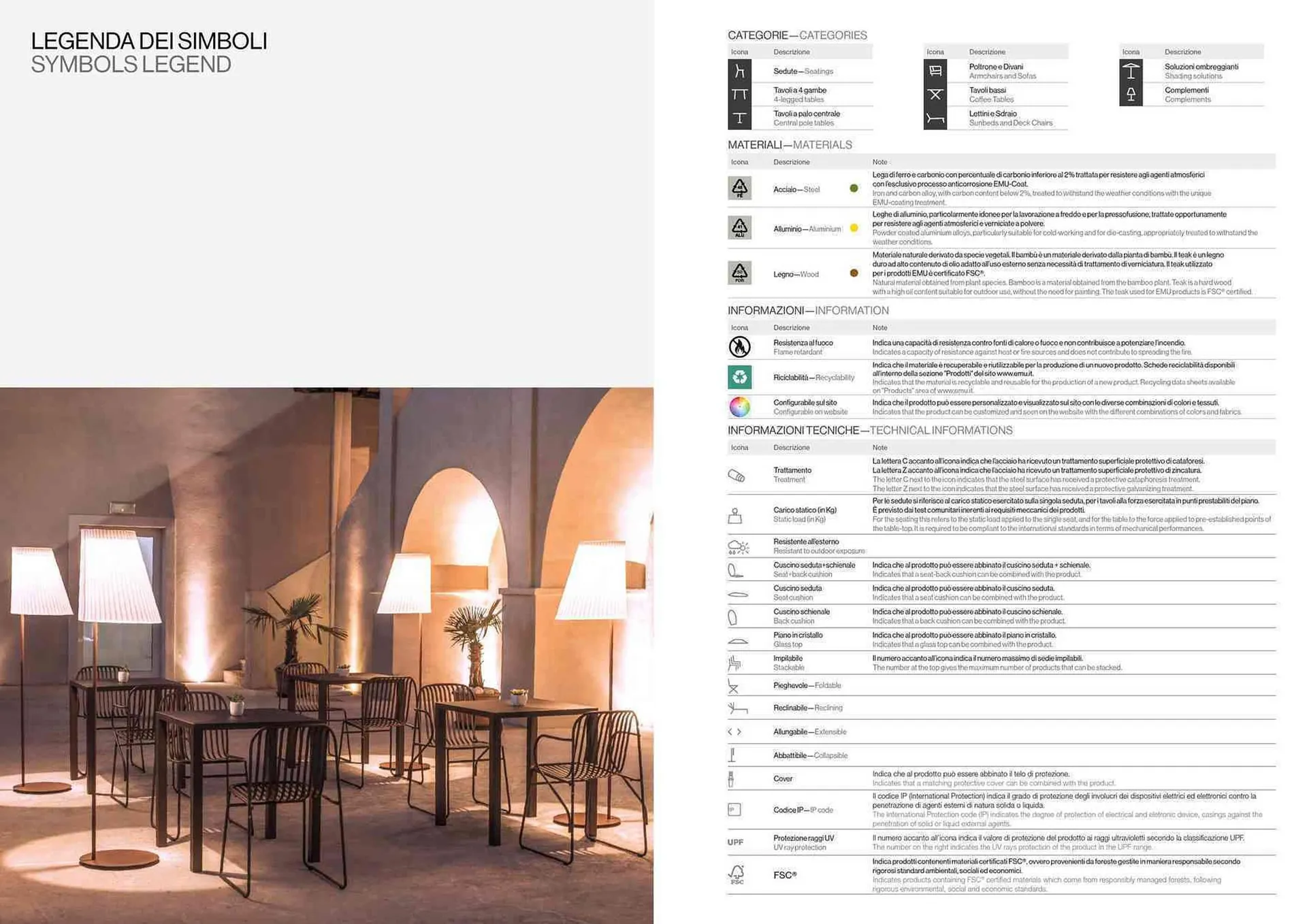 Volantino Emu da 22 settembre a 31 dicembre di 2024 - Pagina del volantino 6