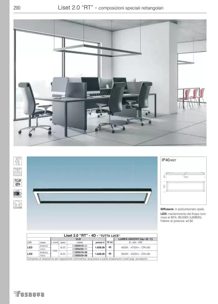 Fosnova LED 24/25 da 16 gennaio a 31 ottobre di 2025 - Pagina del volantino 292