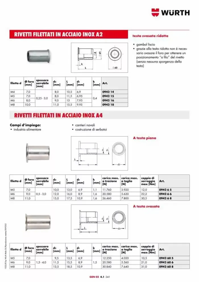 Catalogo generale da 29 aprile a 31 dicembre di 2025 - Pagina del volantino 898