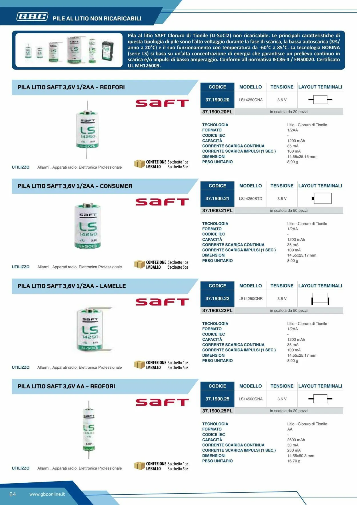 GBC Volantino attuale da 19 maggio a 2 giugno di 2025 - Pagina del volantino 64