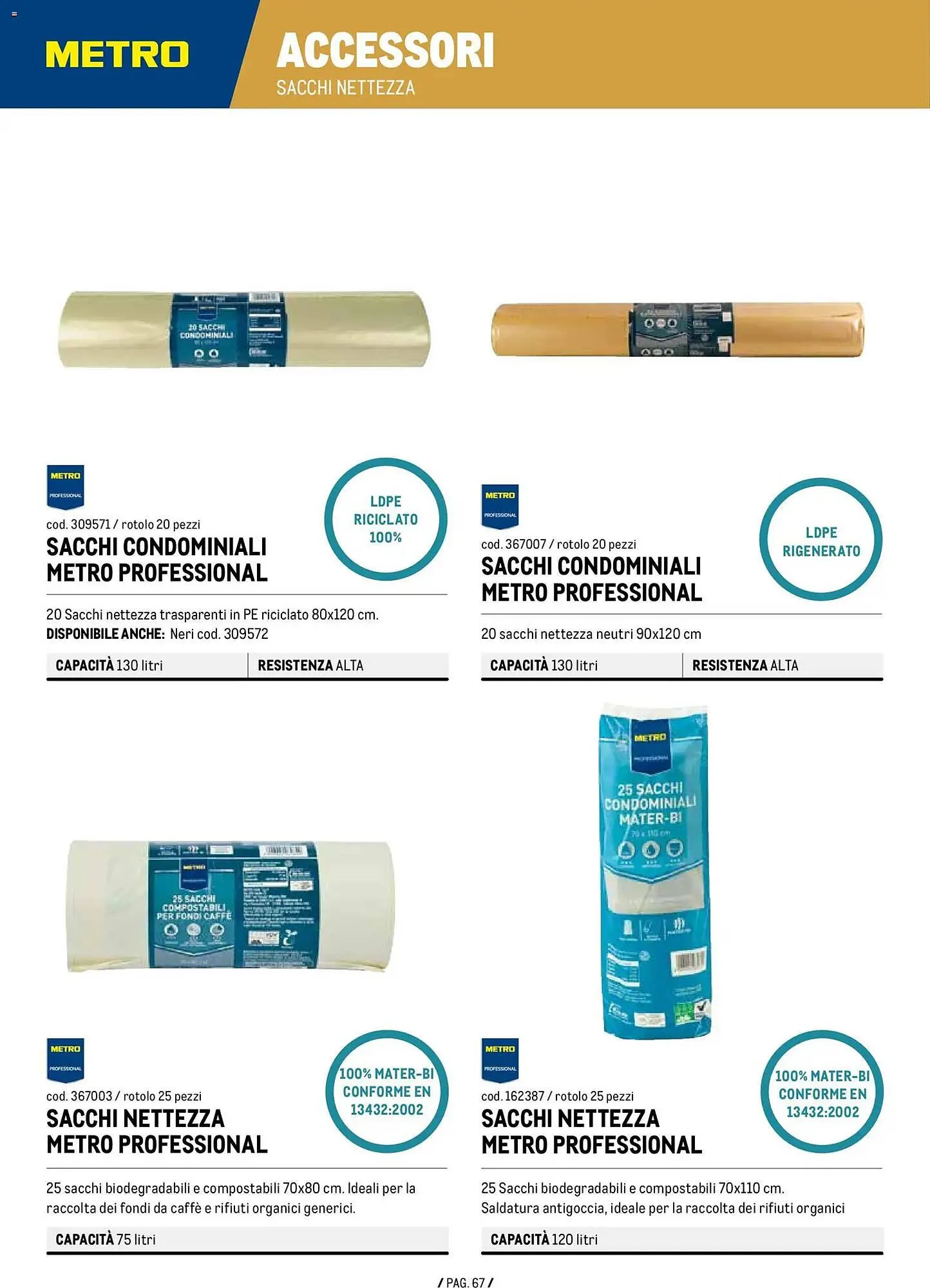 Volantino Metro da 7 gennaio a 31 dicembre di 2026 - Pagina del volantino 67