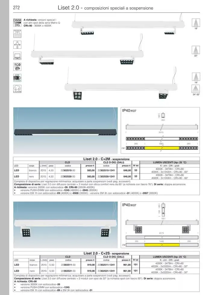 Fosnova LED 24/25 da 16 gennaio a 31 ottobre di 2025 - Pagina del volantino 274