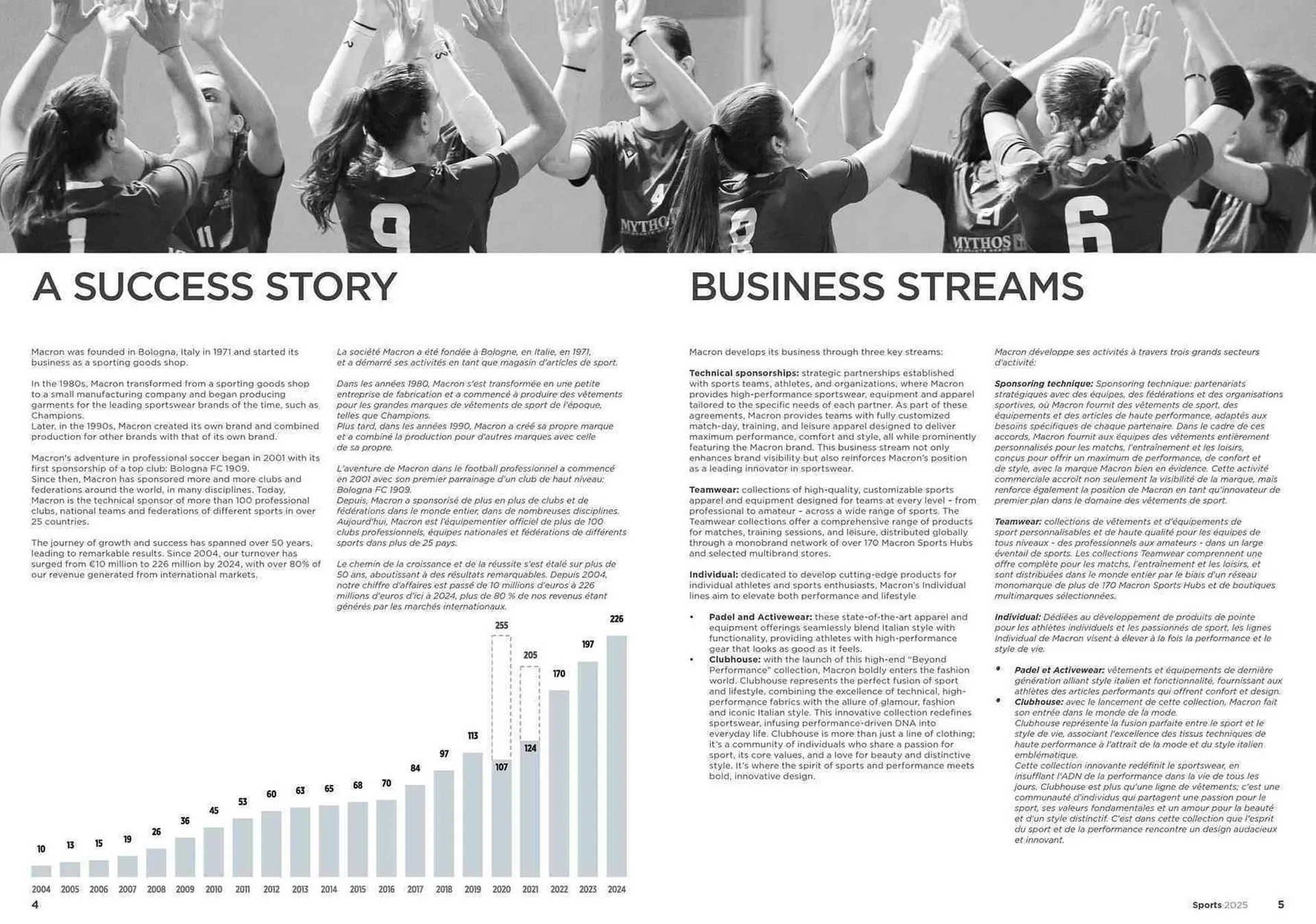 Volantino MACRON da 11 febbraio a 31 dicembre di 2025 - Pagina del volantino 4