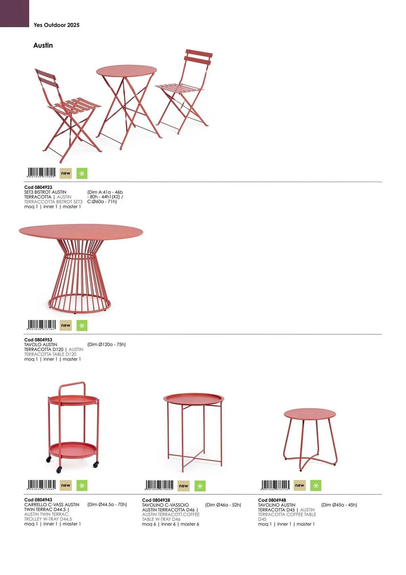 Volantino Bizzotto da 21 gennaio a 31 dicembre di 2025 - Pagina del volantino 59