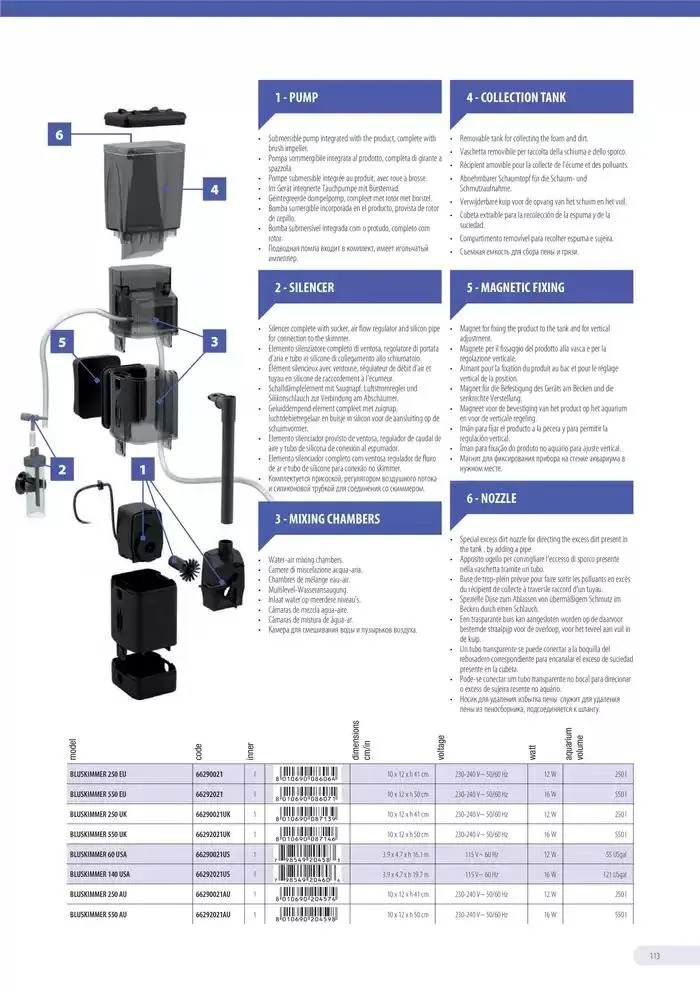 Ferplast da 13 dicembre a 31 dicembre di 2026 - Pagina del volantino 114