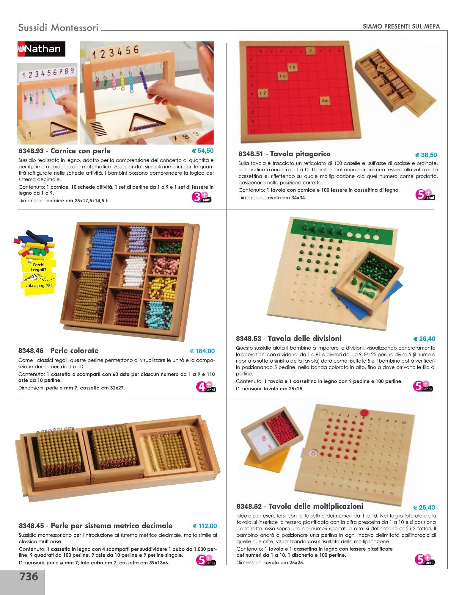 Volantino Borgione Sport da 31 dicembre a 31 dicembre di 2025 - Pagina del volantino 736