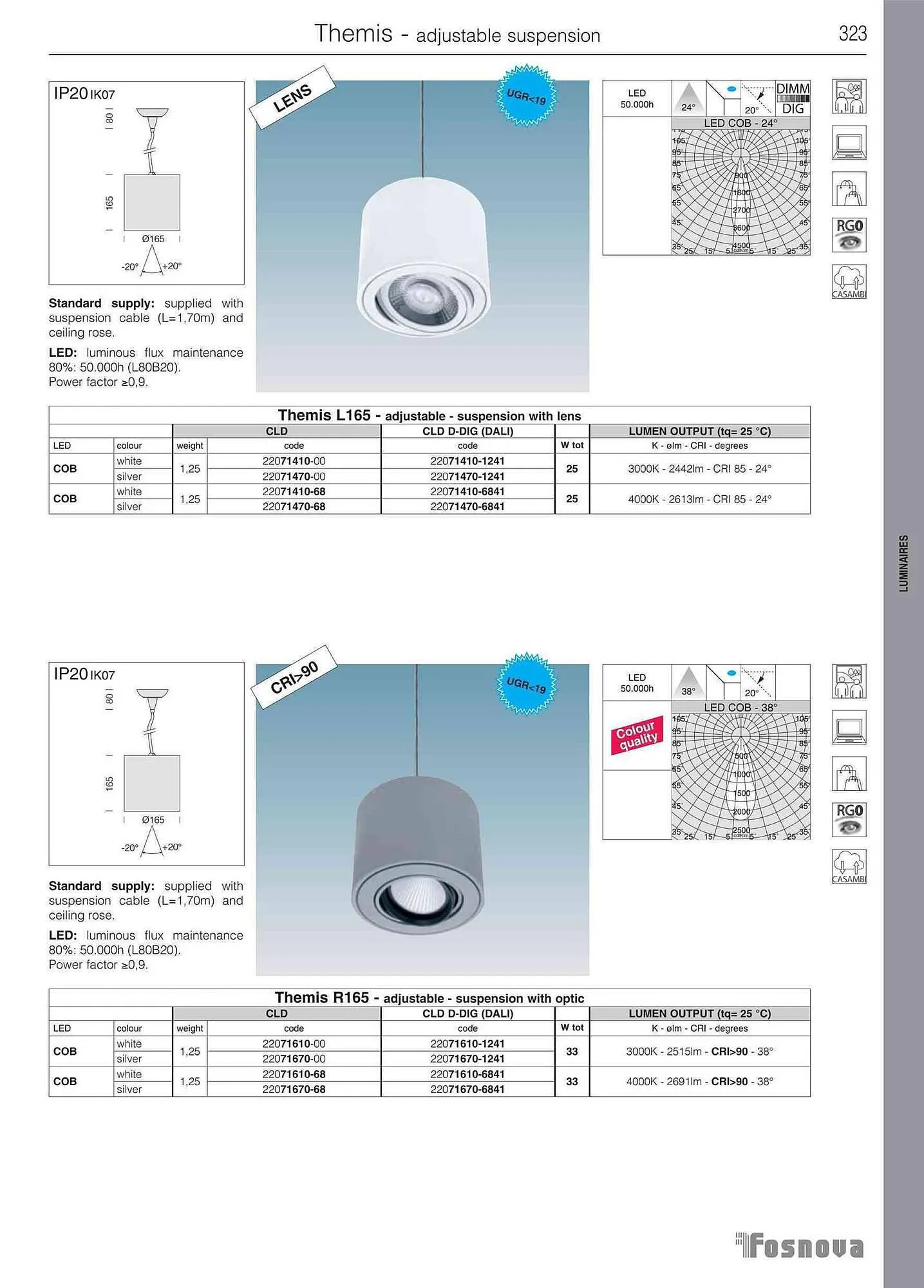 Volantino Disano da 12 giugno a 31 gennaio di 2024 - Pagina del volantino 325