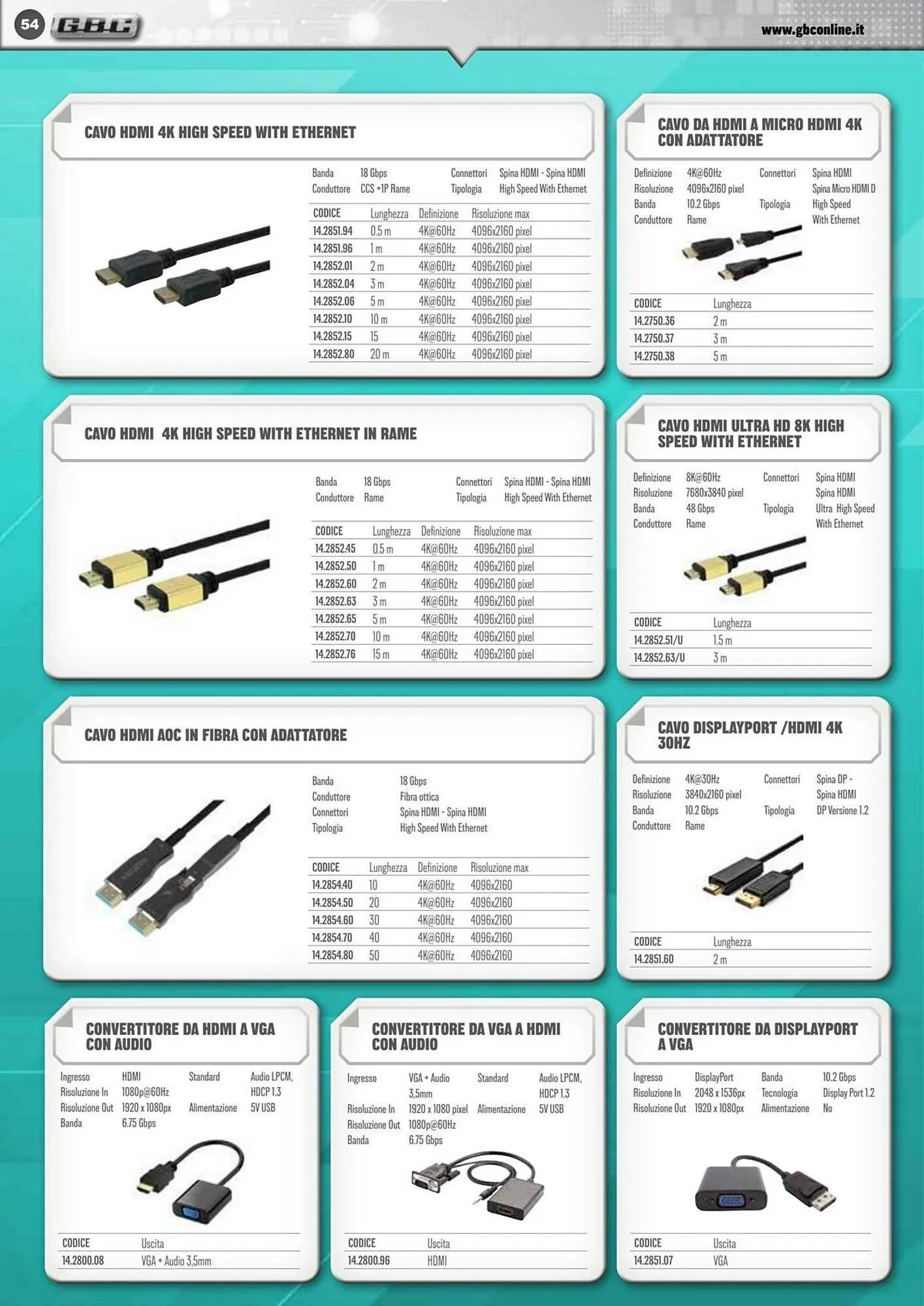 Volantino Gbc da 10 giugno a 30 settembre di 2025 - Pagina del volantino 54