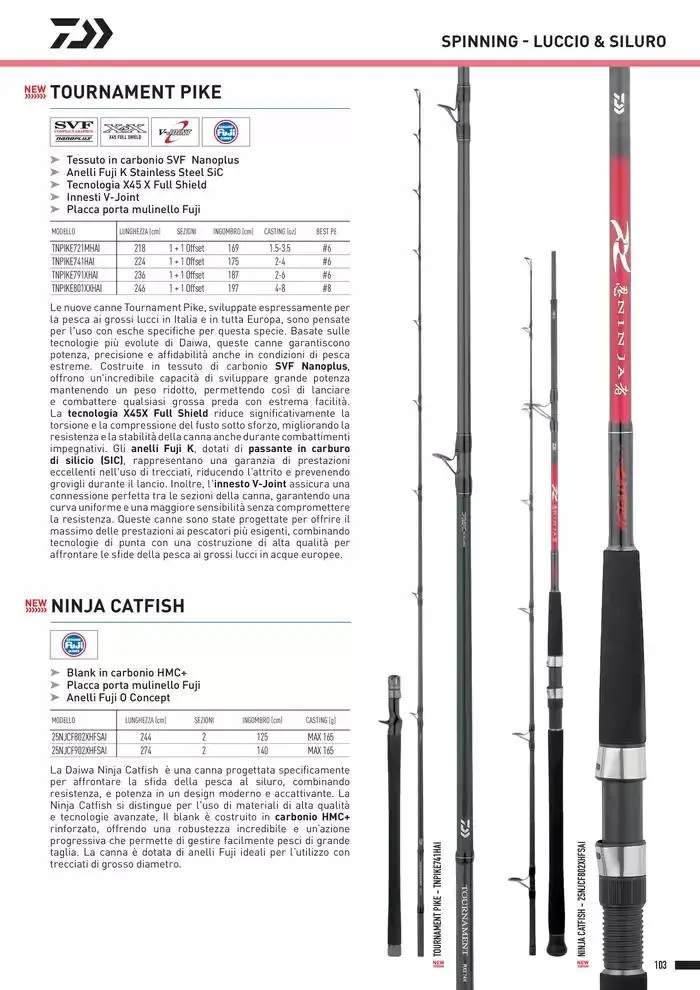 Catalogo 2025 da 4 febbraio a 31 dicembre di 2025 - Pagina del volantino 105