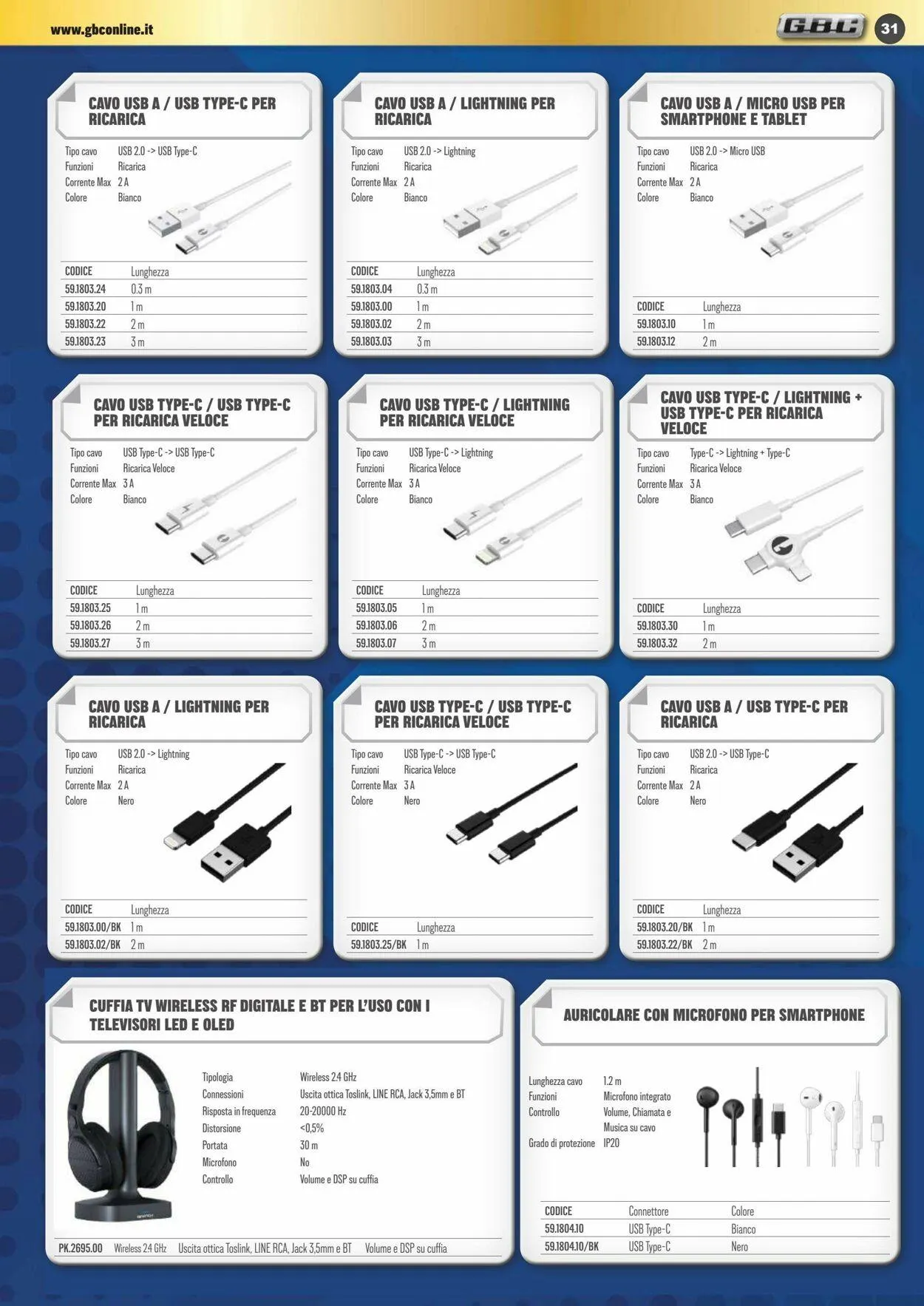 GBC Volantino attuale da 14 novembre a 28 novembre di 2025 - Pagina del volantino 31