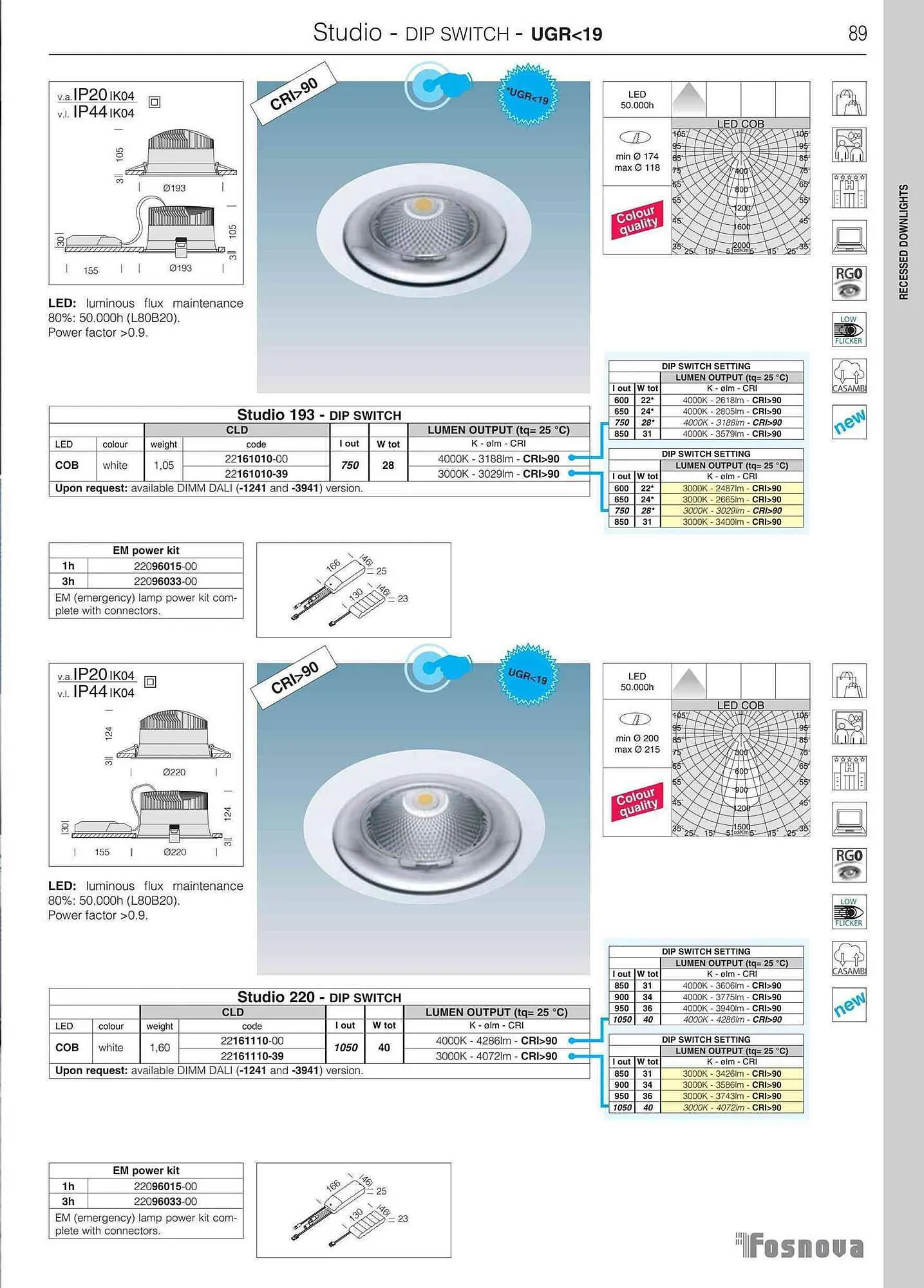 Volantino Disano da 12 giugno a 31 gennaio di 2024 - Pagina del volantino 91