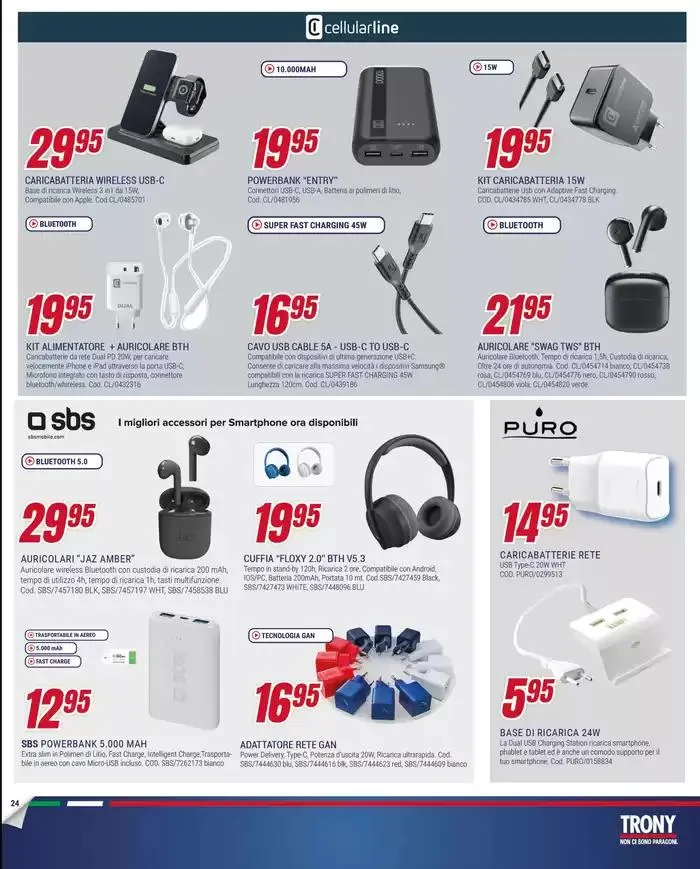 Prezzi senza paragony da 16 gennaio a 5 febbraio di 2025 - Pagina del volantino 24