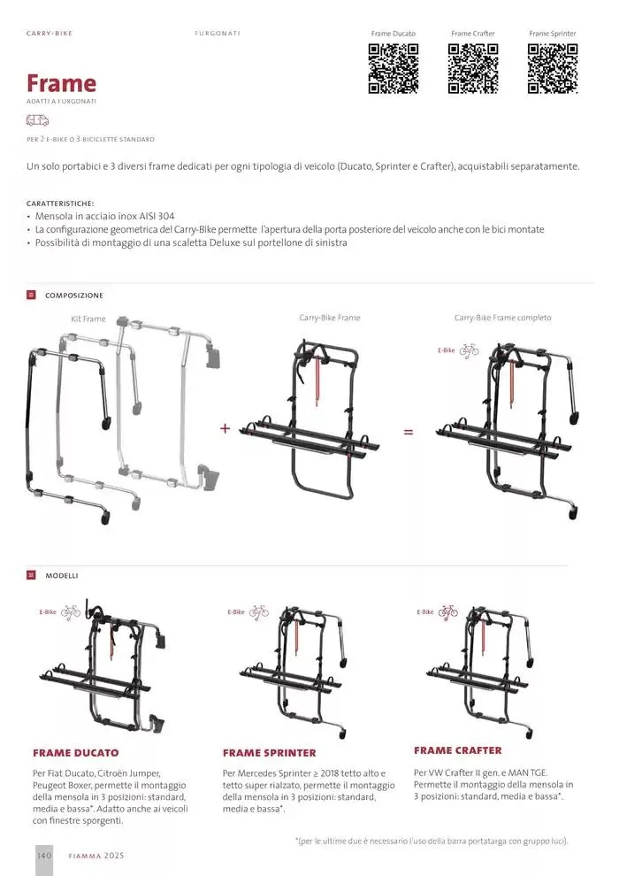 Catalogo Prodotti 2025 da 14 gennaio a 31 dicembre di 2025 - Pagina del volantino 140