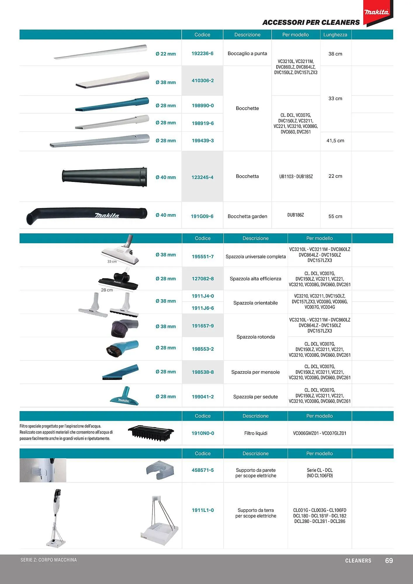 Volantino Makita da 1 aprile a 1 ottobre di 2024 - Pagina del volantino 71